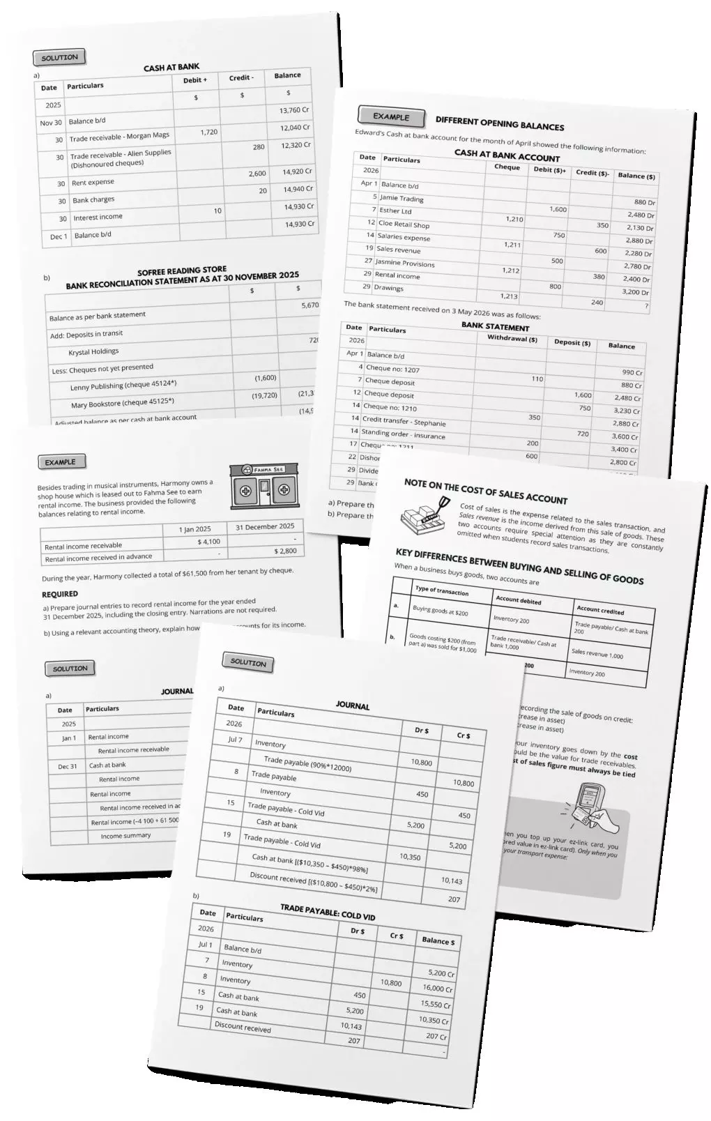 Preview spreads from the Master POA Study Guide covering reconciliation and credit transactions